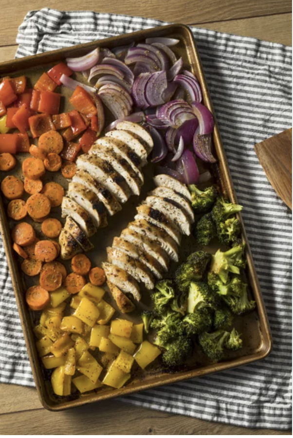 From Oven to Table: How to Create Delicious and Healthy Sheet Pan Dinners in Minutes